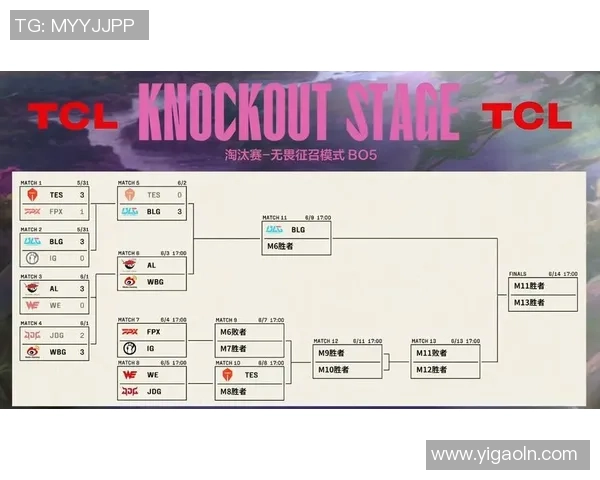 赛后复盘：BLG与TES对决中的战术分析与技术细节探讨